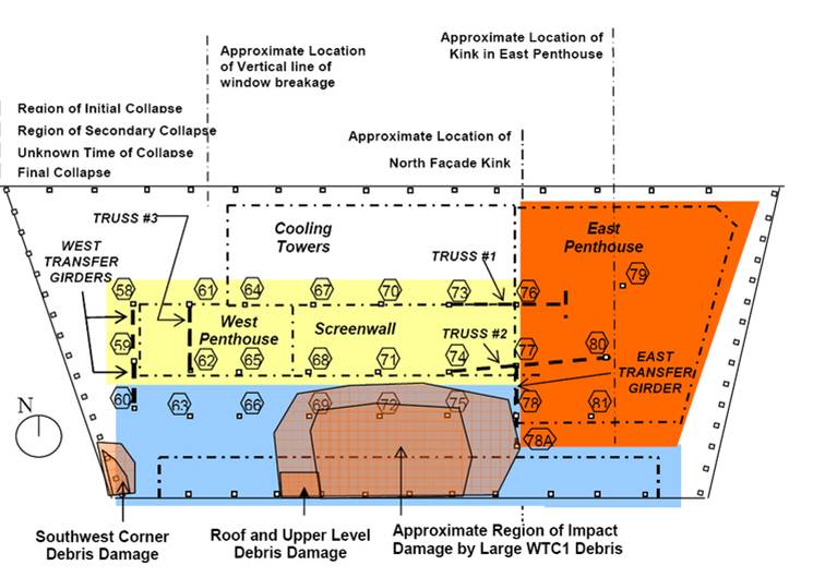 File:Wtc7 collapse progression.png